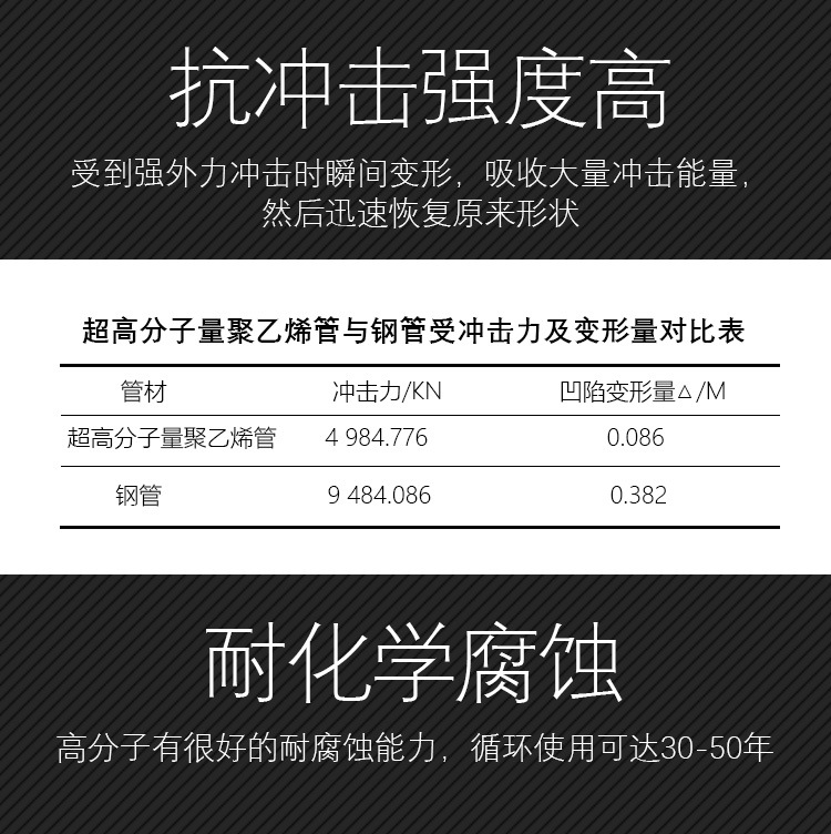 為什么隧道逃生管直徑一般為800mm？(圖3)